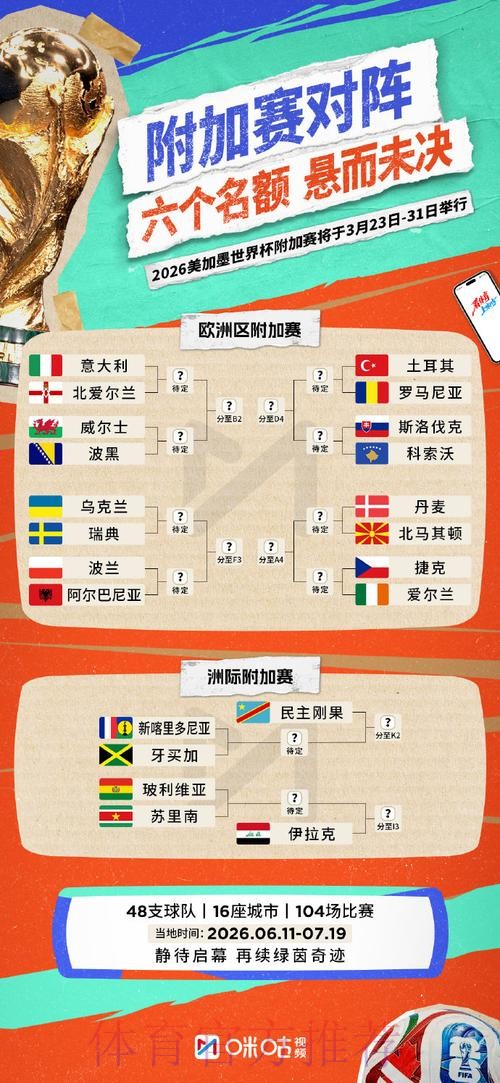 2026最新世界杯下注网站入口地址推荐 2026最新世界杯下注网站入口地址推荐