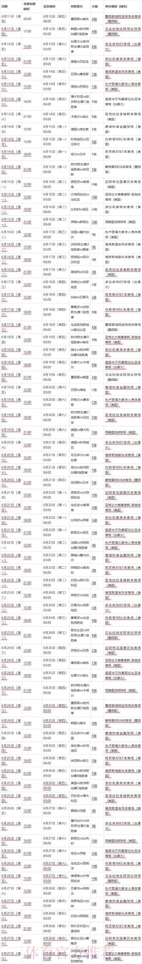 2026世界杯完整赛程一览比赛时间表实时查看 2026世界杯完整赛程一览比赛时间表实时查看