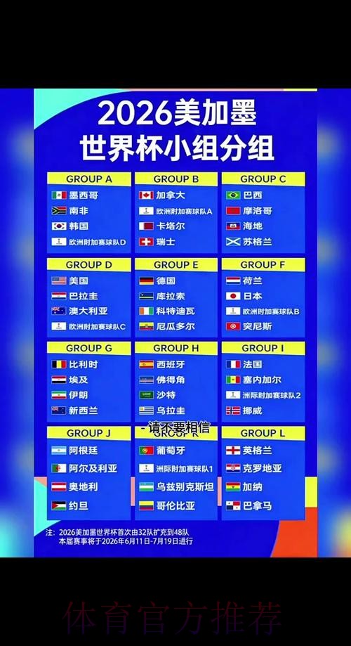 2026世界杯比赛时间详细安排观看指南实时查看 2026世界杯比赛时间详细安排观看指南实时查看